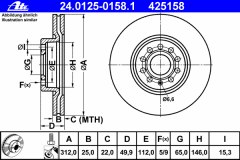 Тормозной диск для SKODA KODIAQ (NS7) 1.4 TSI 4x4 2016-, код двигателя CZEA, V см3 1395, кВт 110, л.с. 150, бензин, Ate 24012501581
